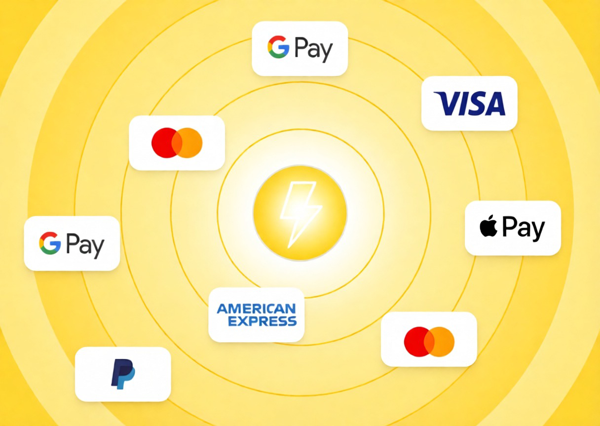 Sichere Zahlungsmethoden