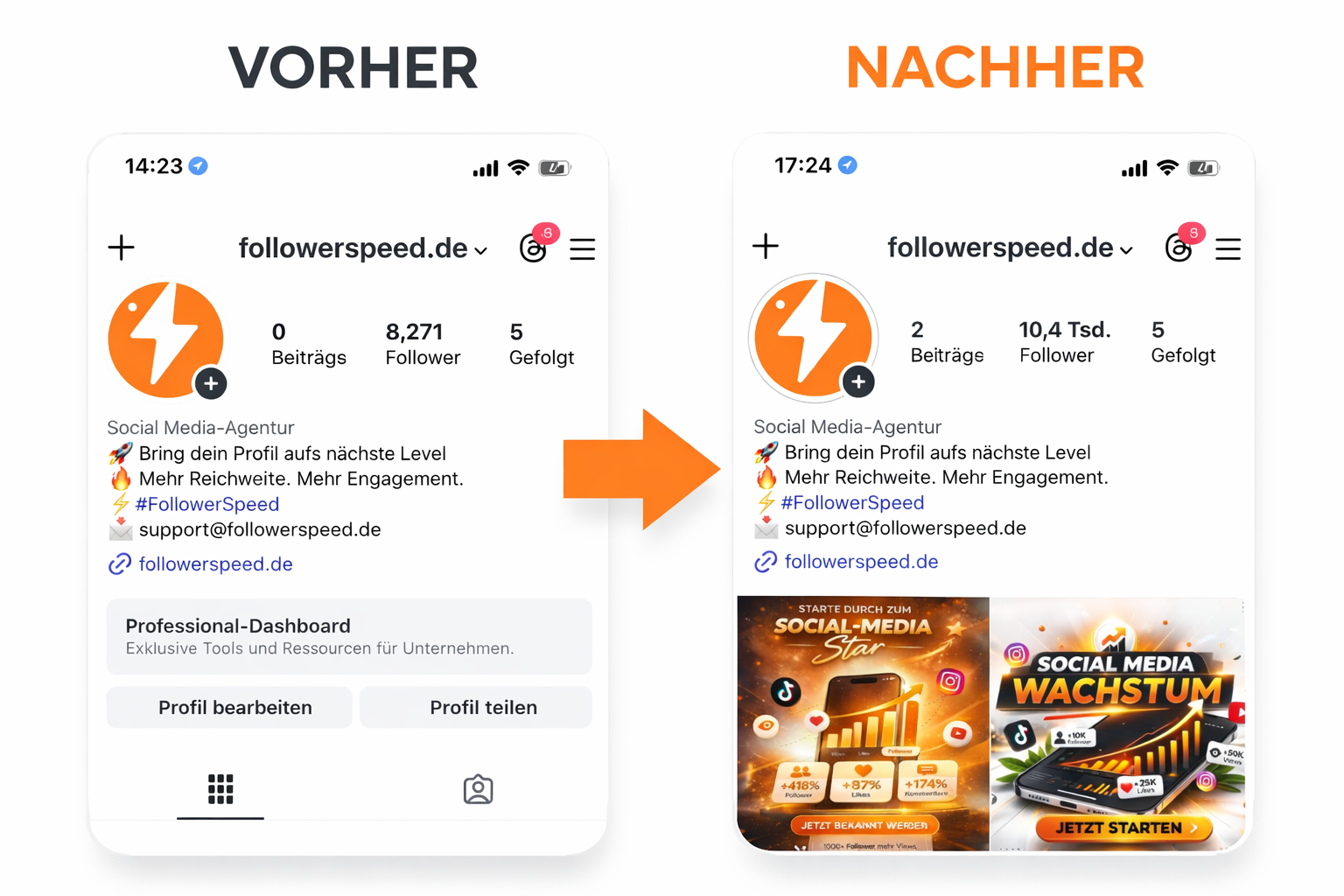 Instagram Wachstum vorher nachher
